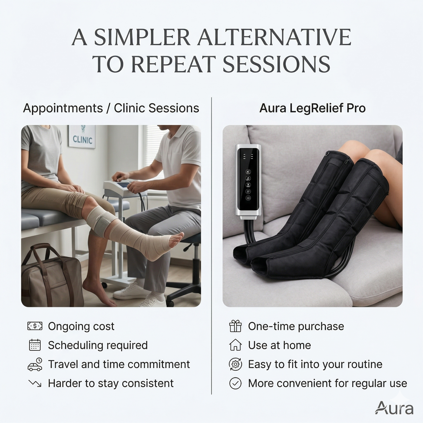 Aura LegRelief Pro Air Compression Leg Massager Aura Beauty Devices