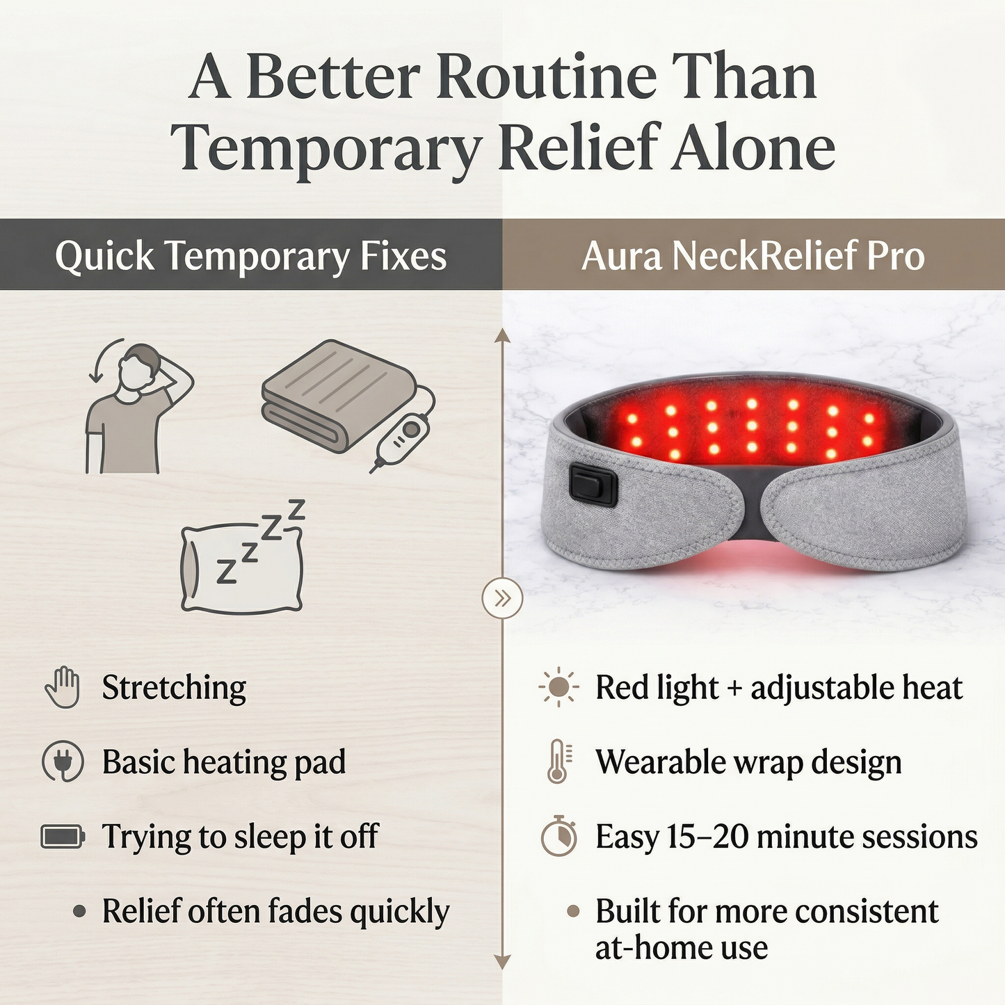 Aura NeckRelief Pro Heated Red Light Therapy Neck Wrap Aura Beauty Devices