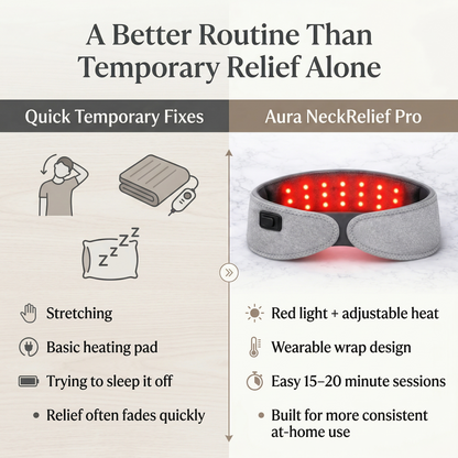 Aura NeckRelief Pro Heated Red Light Therapy Neck Wrap Aura Beauty Devices