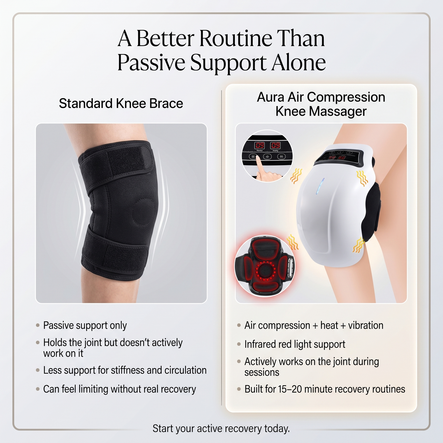 Aura Air Compression Knee Massager with Heat - Targeted Knee Pain and Joint Relief
