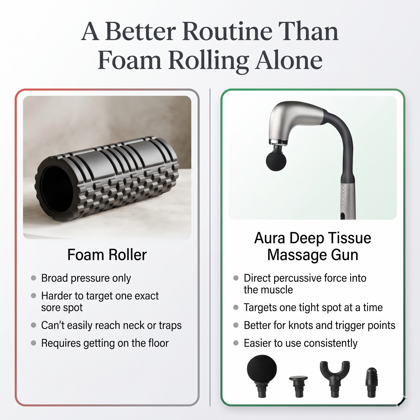Aura Deep Tissue Percussion Massage Gun - High Power for Muscle Relief and Recovery