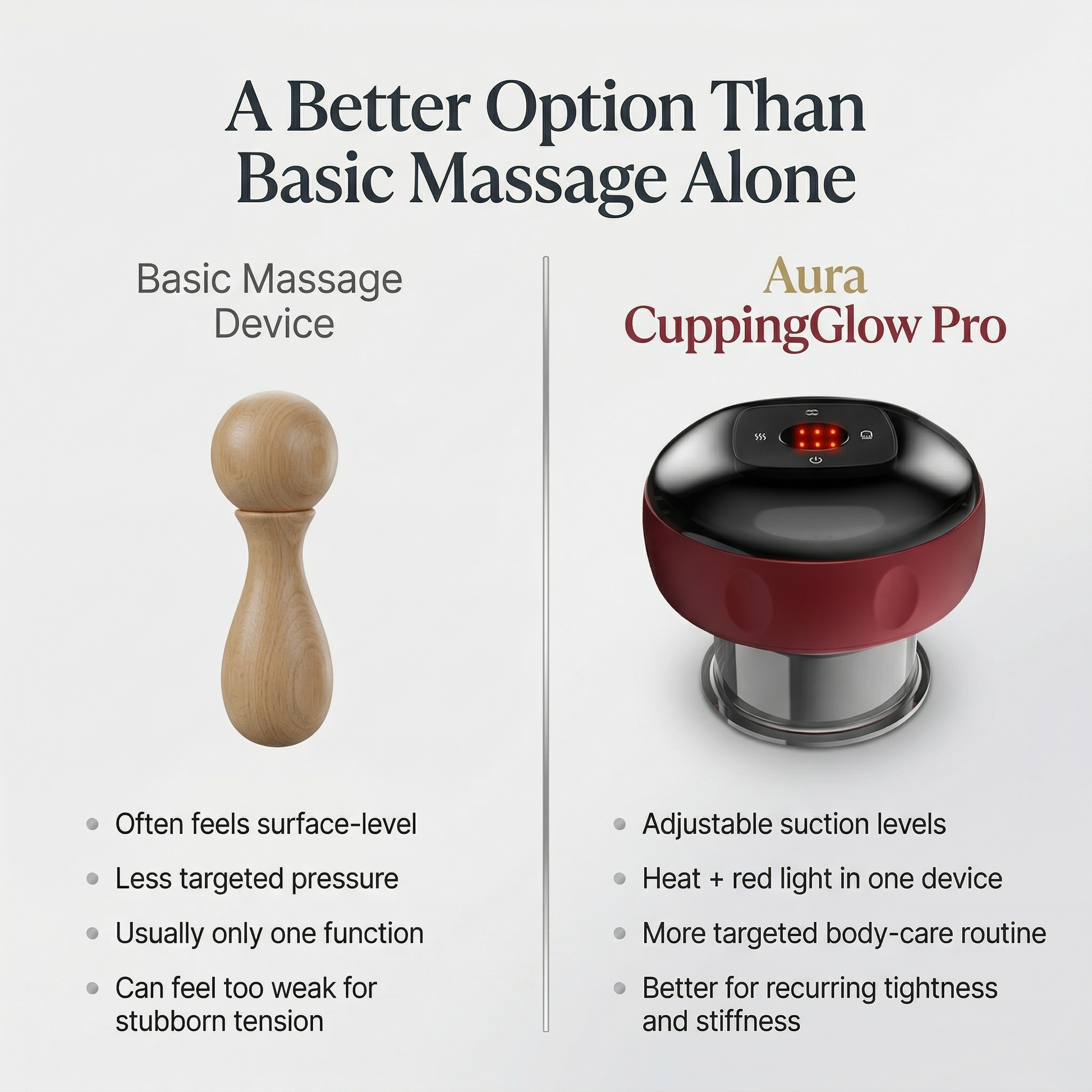 Aura CuppingGlow Pro Heated Red Light Cupping Massager Aura Beauty Devices