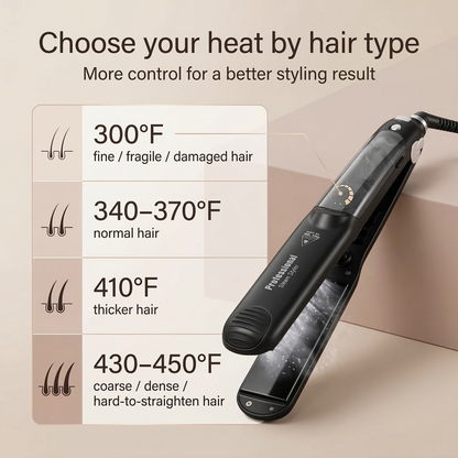 Aura SteamSilk Pro — Steam Hair Straightener for Smoother, Shinier, Less-Dry Styling Aura Beauty Devices