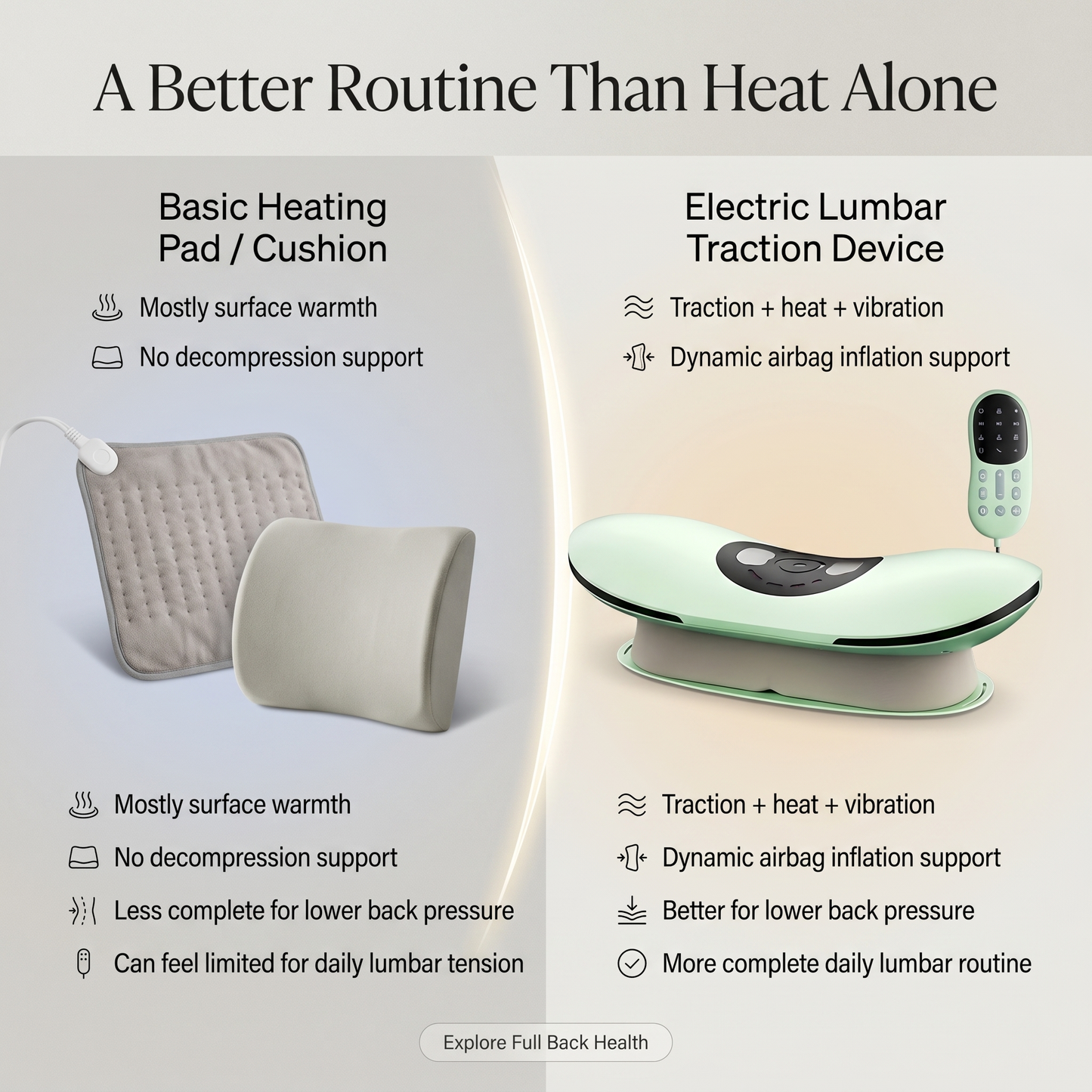 Aura Heated Lumbar Traction Massager - Back Decompression and Lower Back Relief