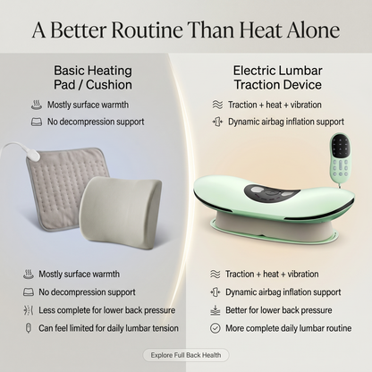 Aura Heated Lumbar Traction Massager - Back Decompression and Lower Back Relief
