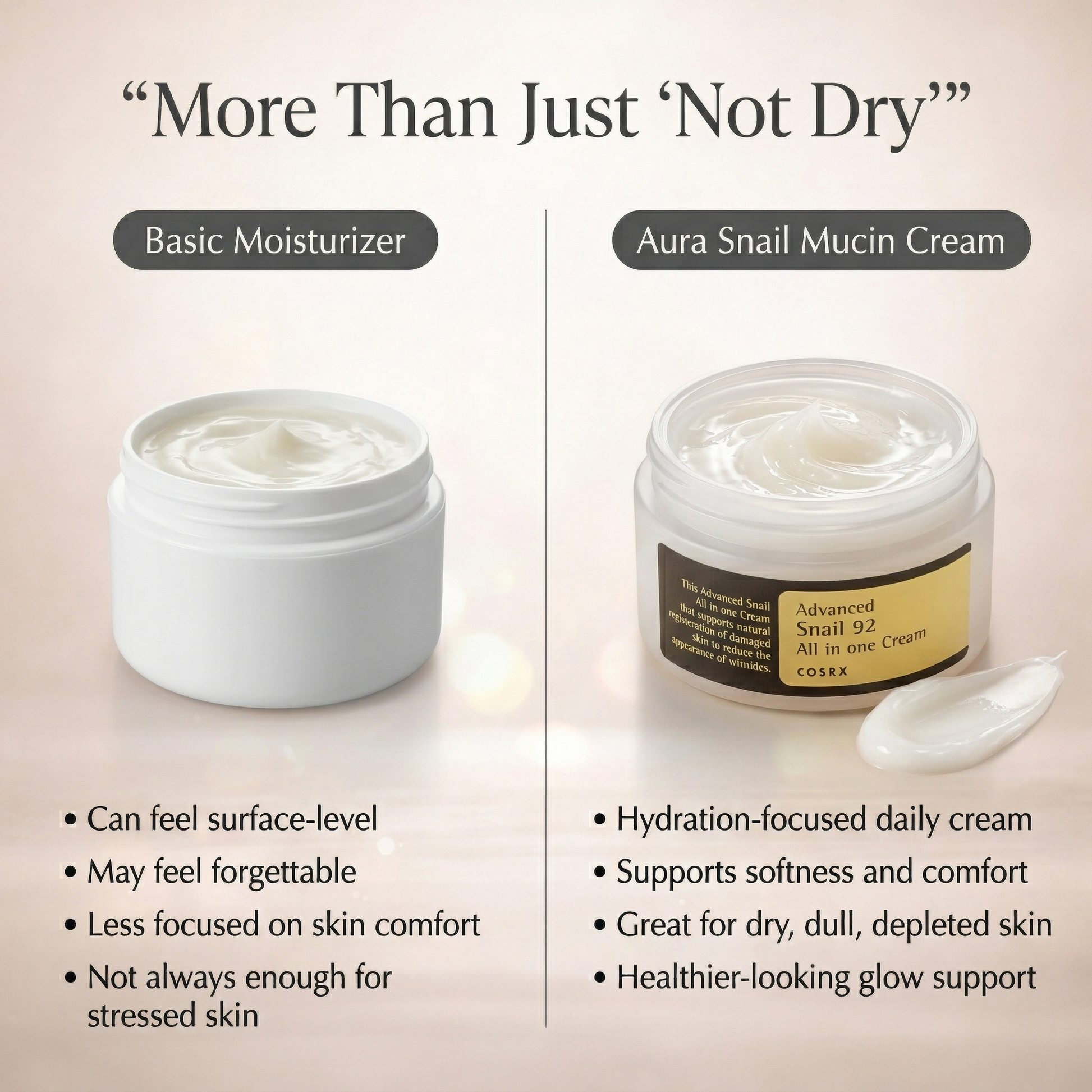 Aura Snail Mucin Cream Deep Hydration Moisturizer for Dry, Dull & Dehydrated Skin Aura Beauty Devices