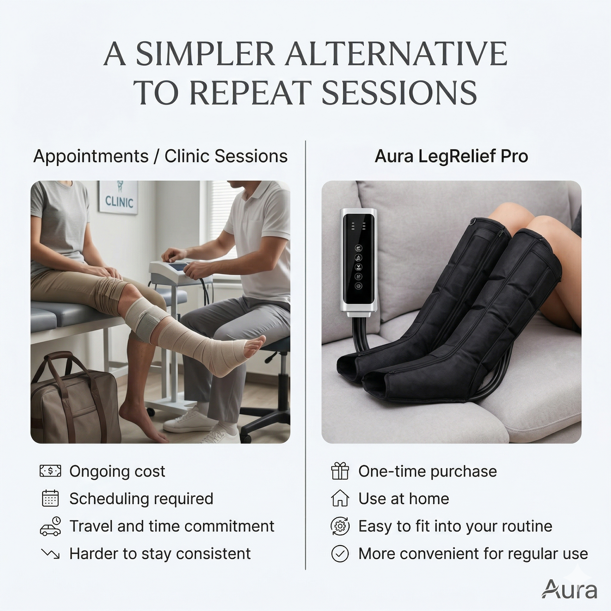 Aura LegRelief Pro Air Compression Leg Massager Aura Beauty Devices