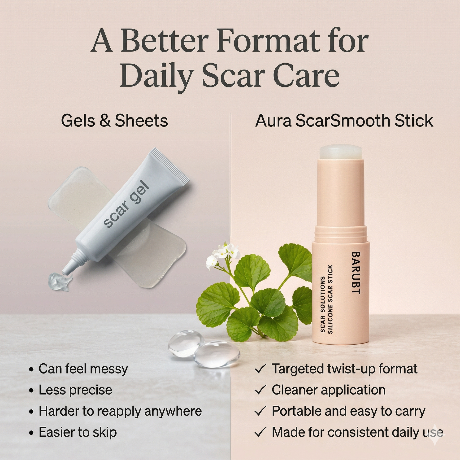 Aura ScarSmooth Stick Silicone Scar Treatment Stick Aura Beauty Devices