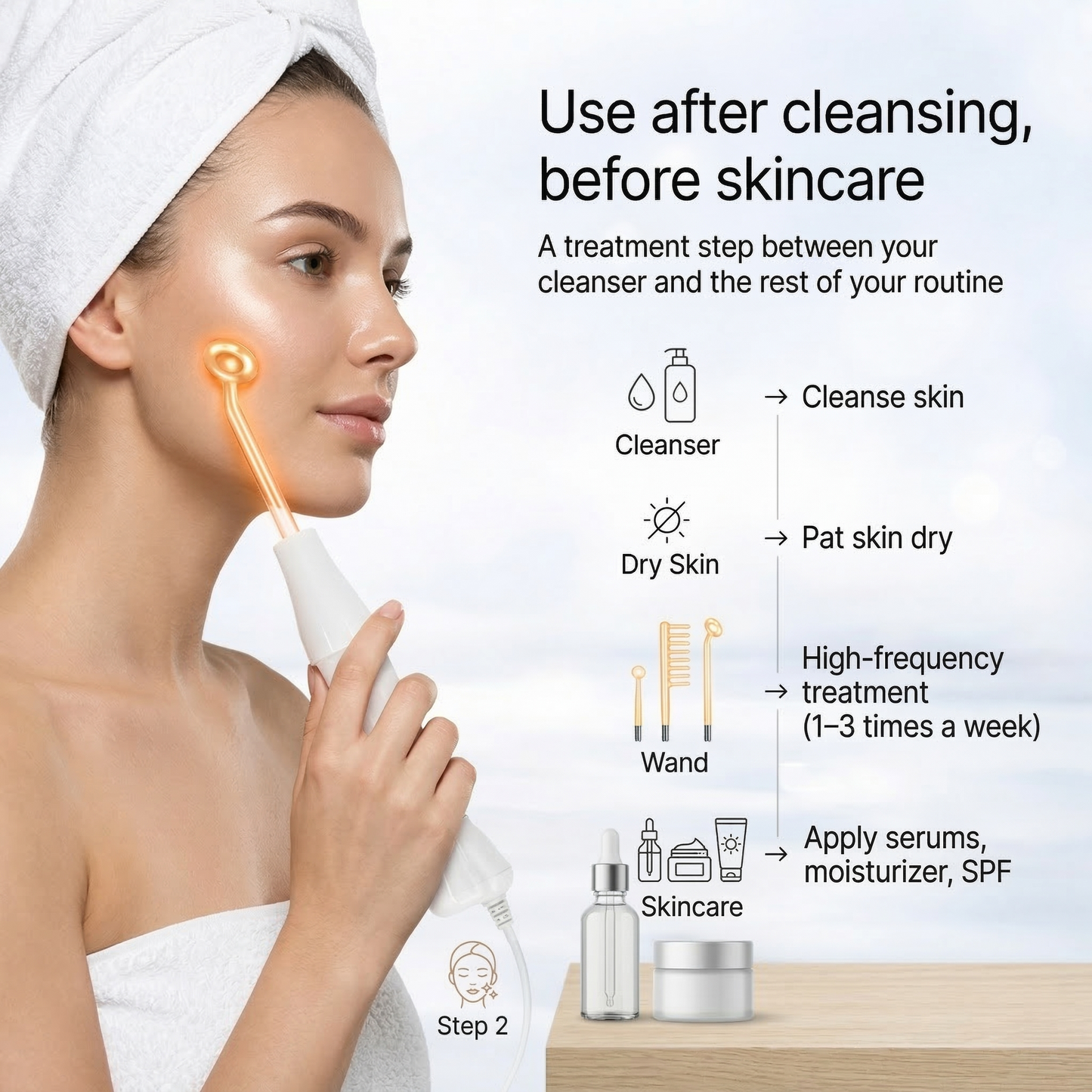 Aura ClearWave Pro — High Frequency Facial Wand for Blemish-Prone, Tired-Looking Skin Aura Beauty Devices