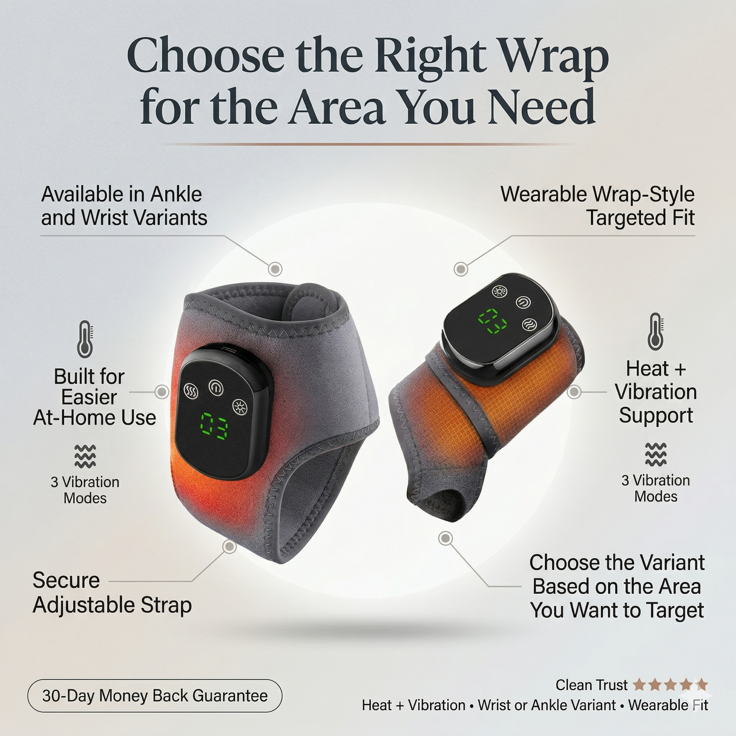 Aura HeatRelief Wrap Heated Ankle & Wrist Massager Aura Beauty Devices