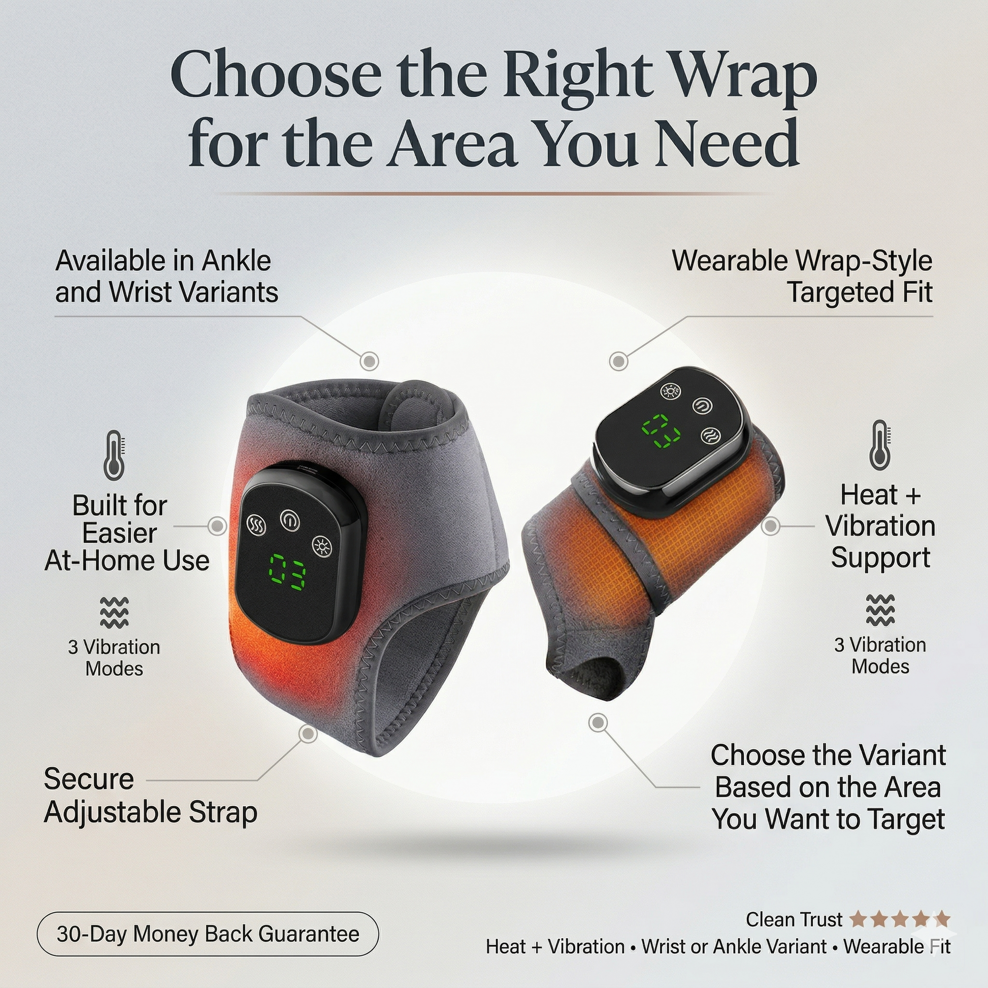 Aura HeatRelief Wrap Heated Ankle & Wrist Massager Aura Beauty Devices