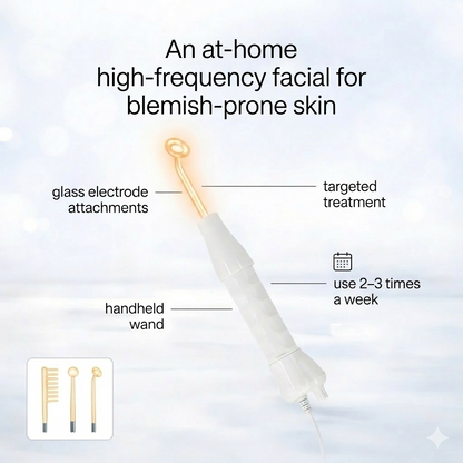 Aura ClearWave Pro — High Frequency Facial Wand for Blemish-Prone, Tired-Looking Skin Aura Beauty Devices